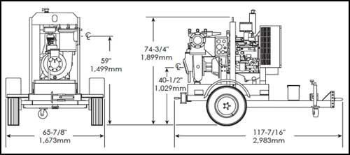 CD150M Diesel Dri Prime Pump Specs